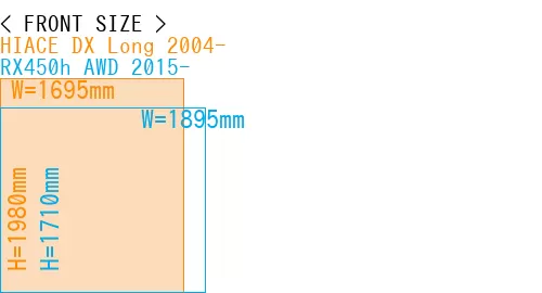 #HIACE DX Long 2004- + RX450h AWD 2015-